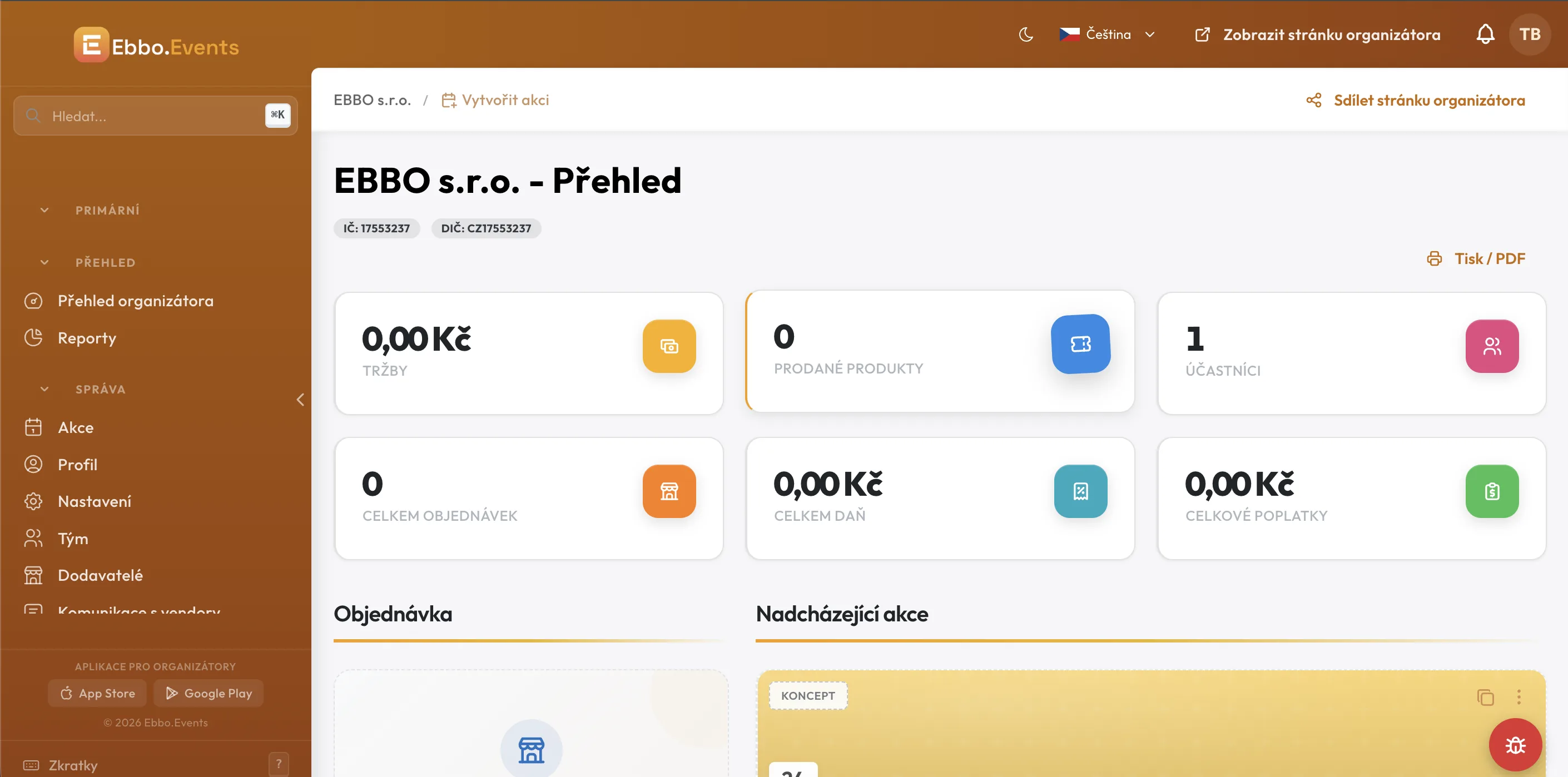 Analytika přehledu